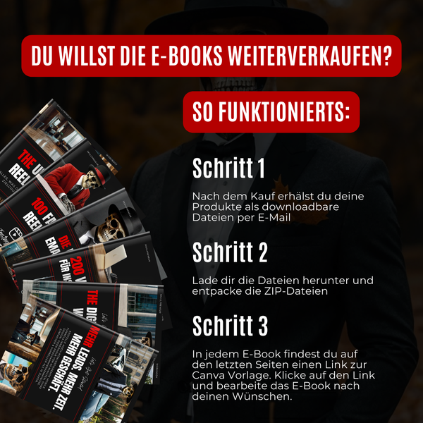 DEIN SOCIAL MEDIA BUNDLE | MRR & PLR