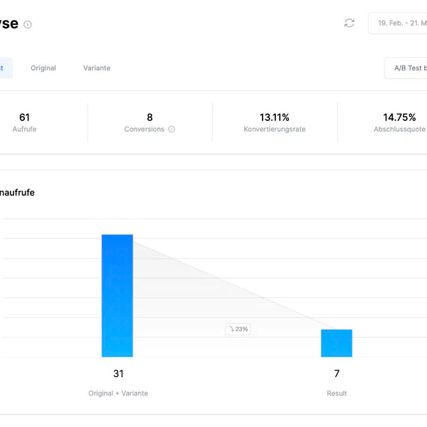 Copy Paste UBC Funnelvorlage + 30 Tage kostenloser Testzeitraum